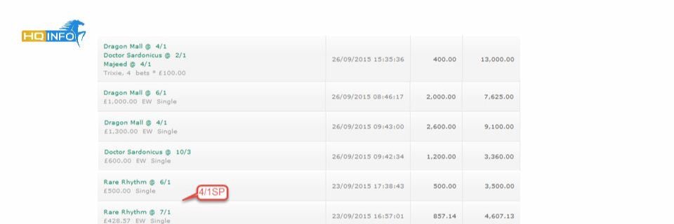 HQ Racing Info (@HQRacingInfo) / Posts / X