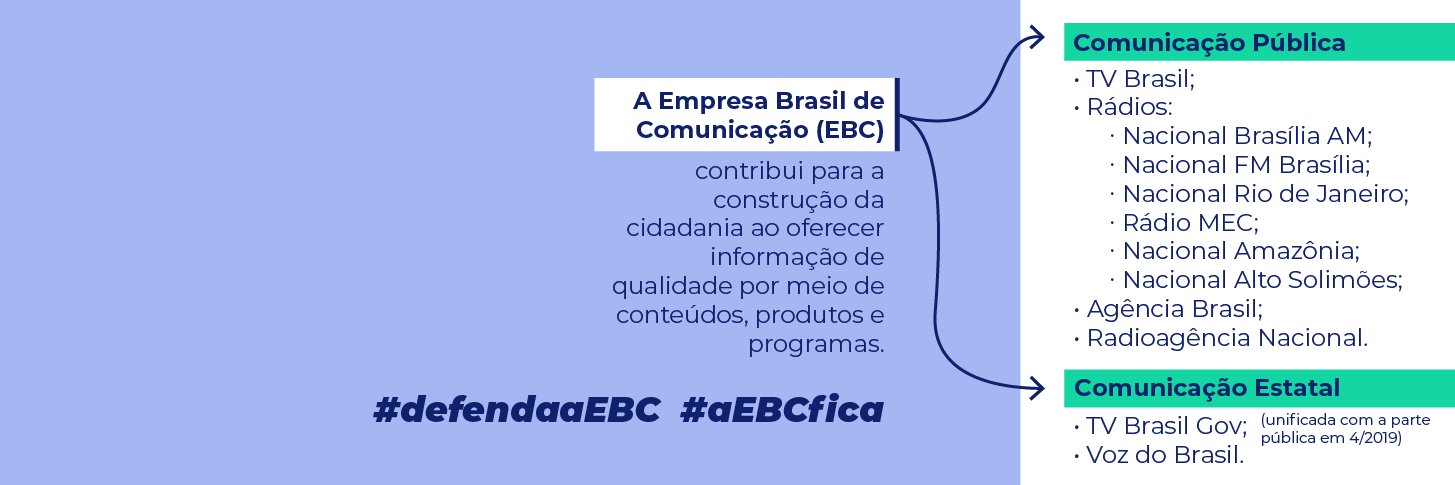 ficaebc's profile banner image