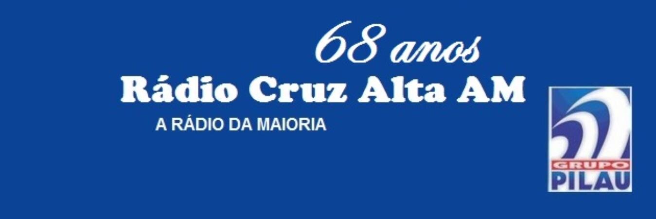 RadioCruzAlta's profile banner image