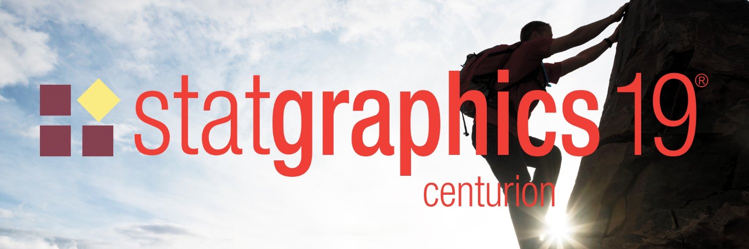 STATGRAPHICS's profile banner image