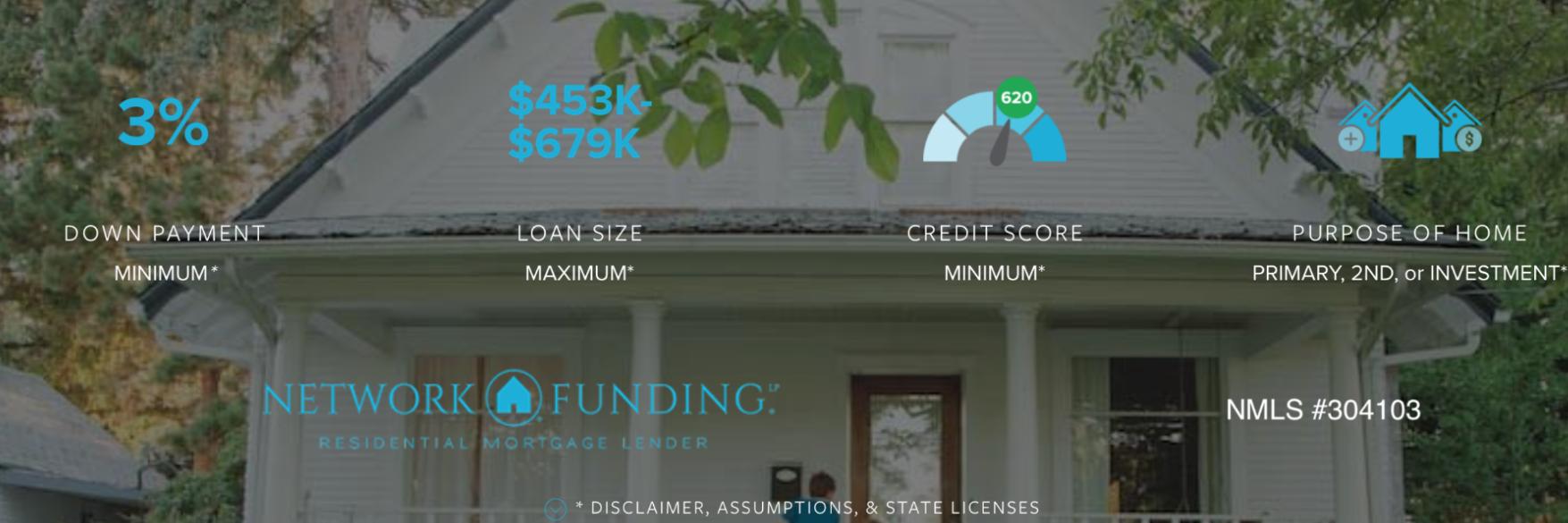 NetworkFundUT's profile banner image