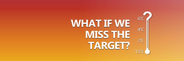 HighEndClimate Profile Banner