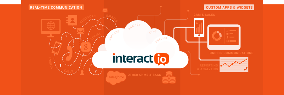 interact_io's profile banner image