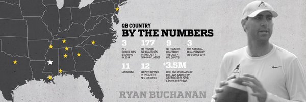 _RyanBuchanan_ Profile Banner