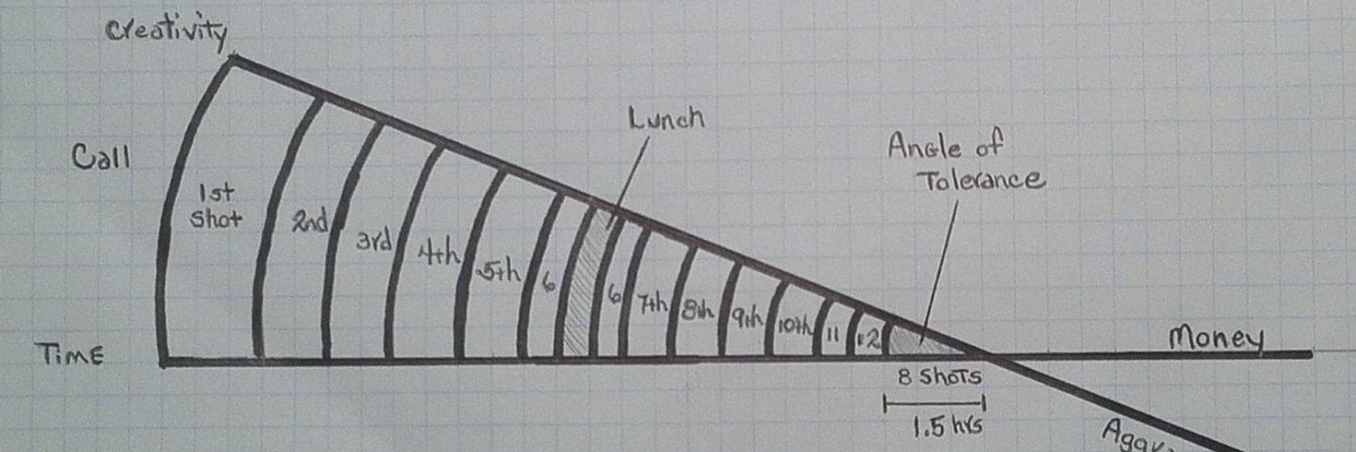 Chris Hunter BFE banner