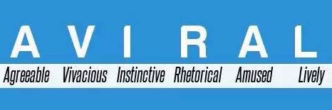 aviral1012's profile banner image