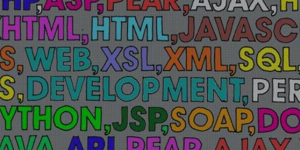 CodeWithVinod banner