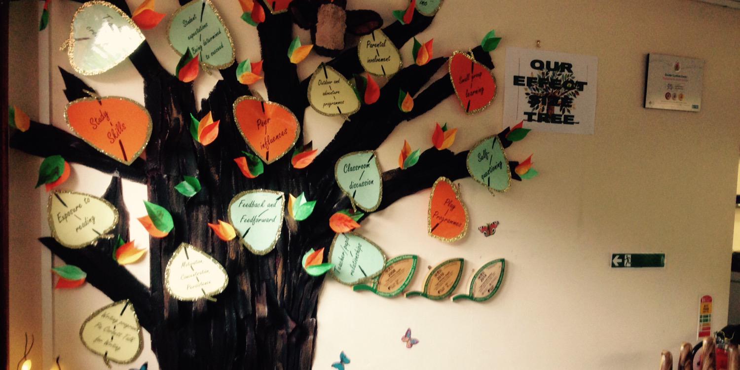 Merllyn School banner