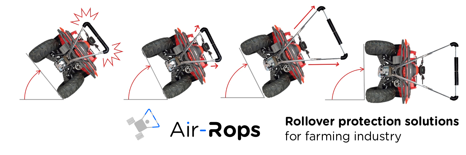 AIR-ROPS NA 2012 (@Air_Rops) / Posts / X