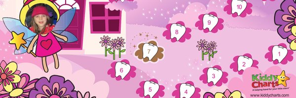 KiddyCharts Profile Banner