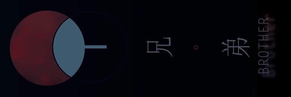 0Rashed01's profile banner image