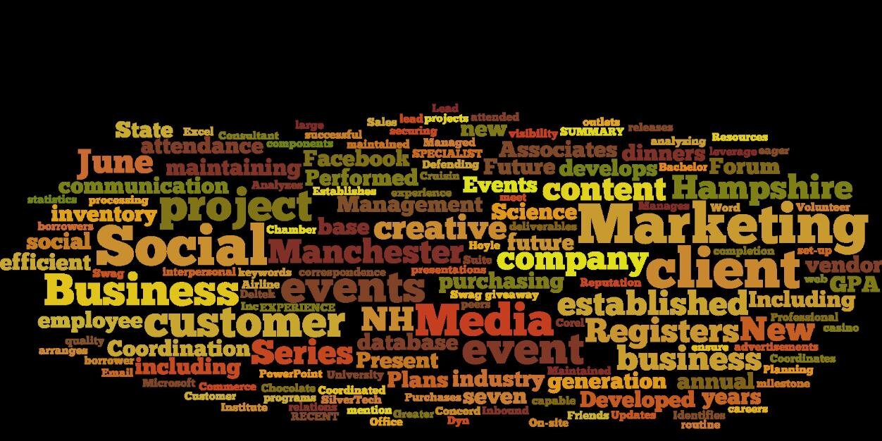 nic_d_2day's profile banner image