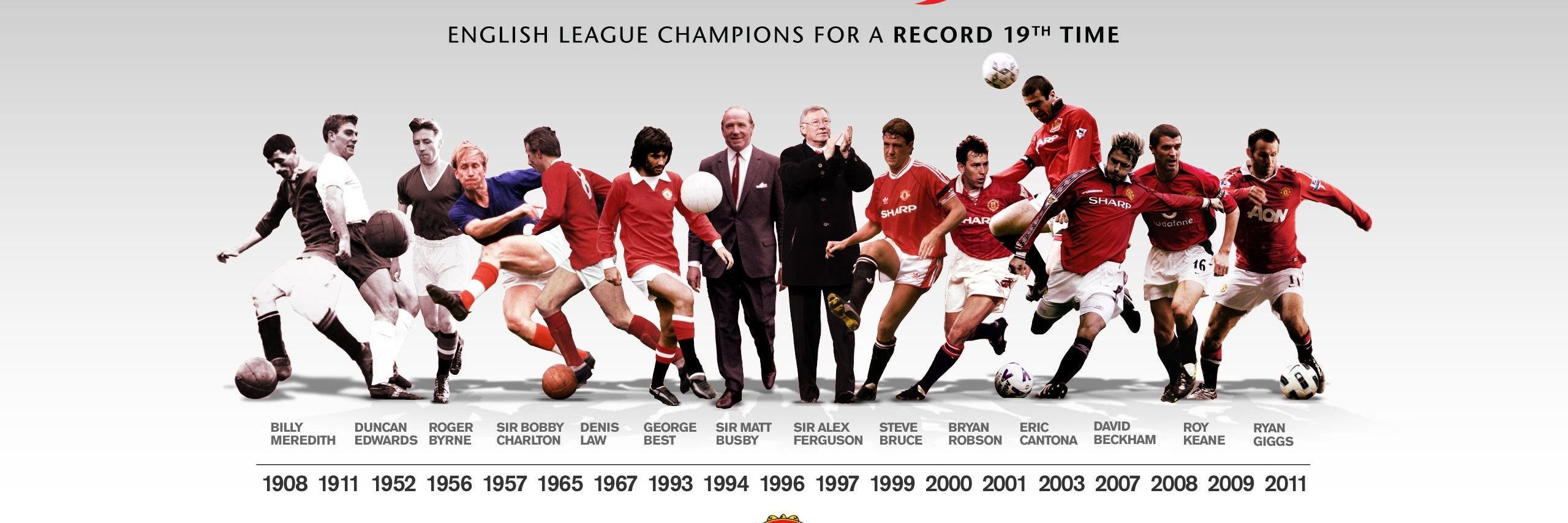 manufcfeed's profile banner image