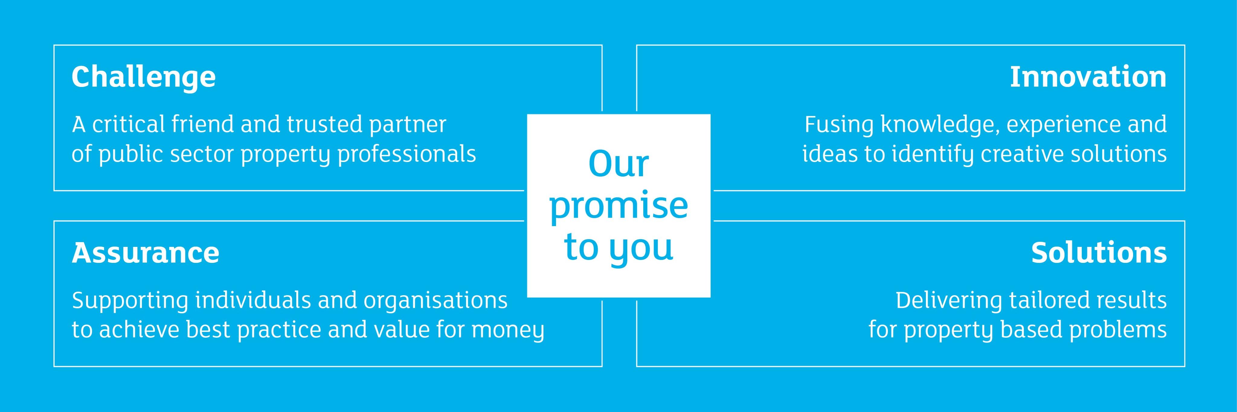 CIPFAProperty's profile banner image