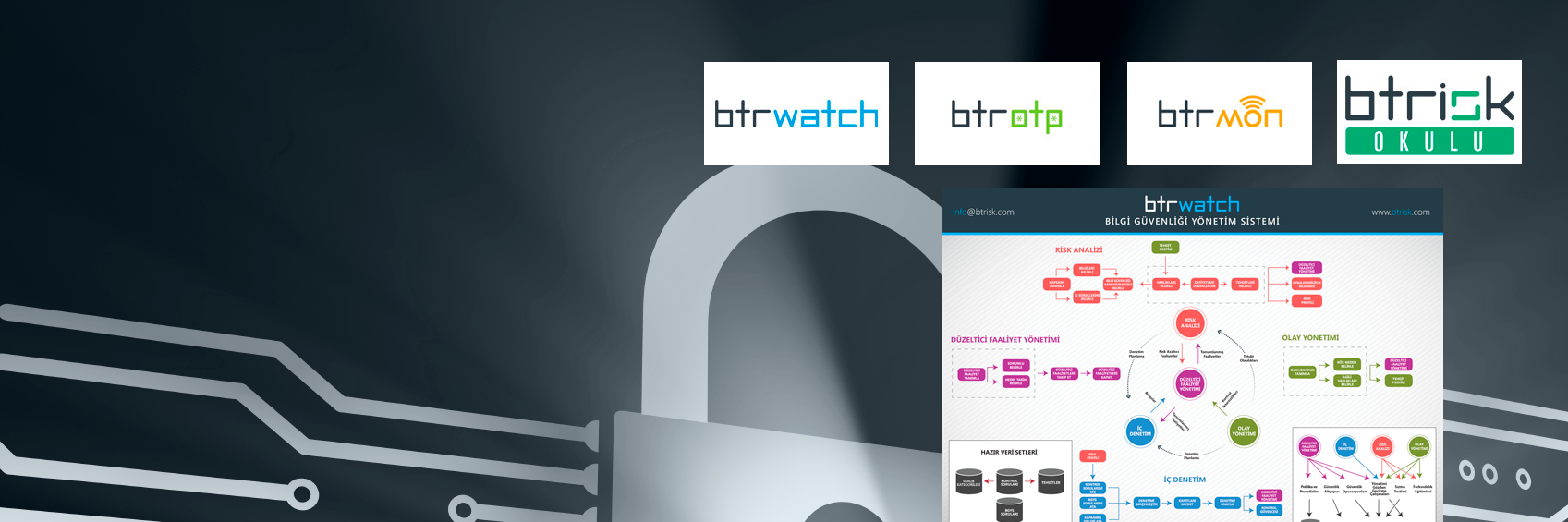 BTRisk Bilgi Güv. banner