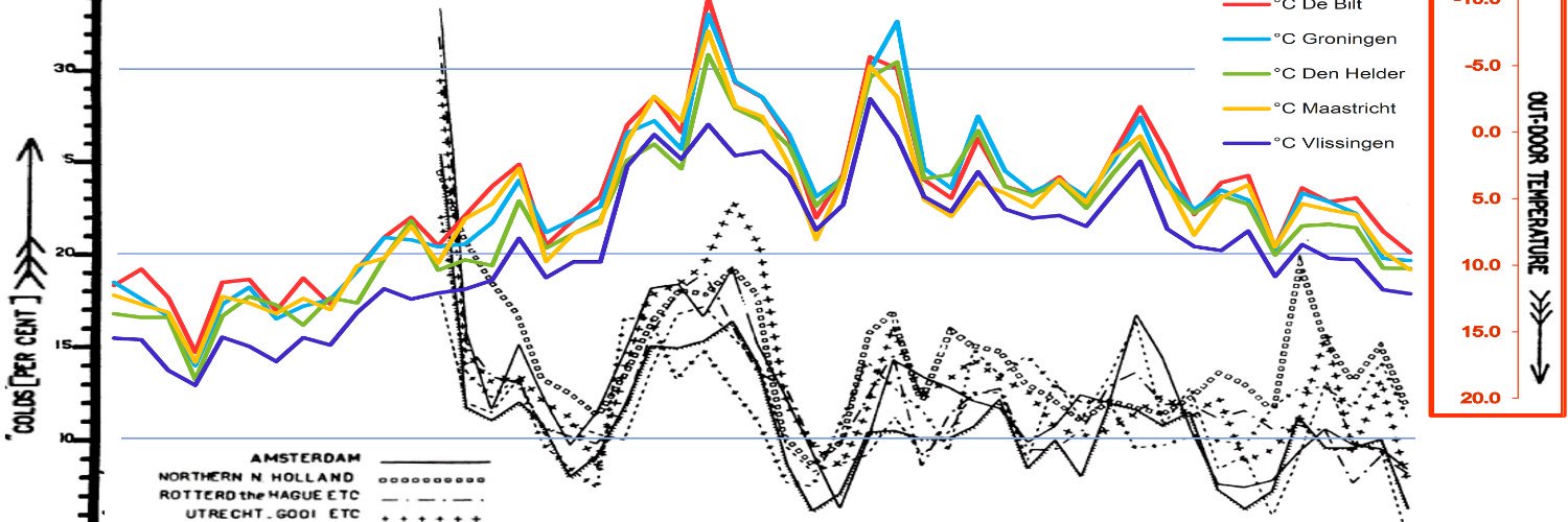 Patrick Shaw Stewart banner