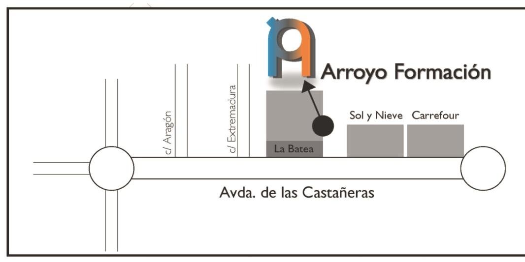 Academia_Arroyo's profile banner image