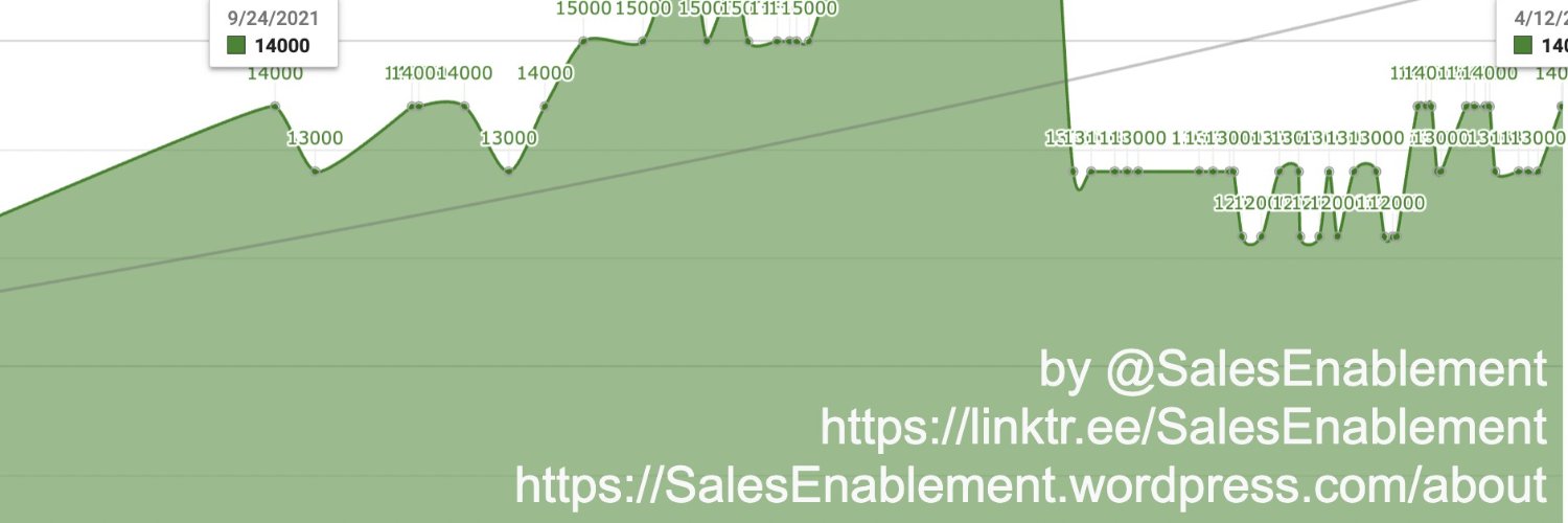 Sales Enablement banner