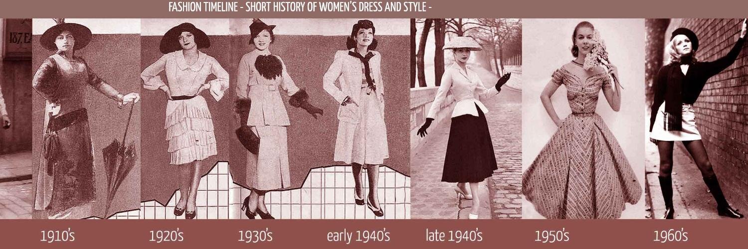 QueensOfVintage's profile banner image