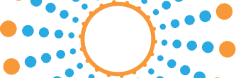 caregivingtech's profile banner image