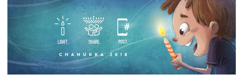 ShareTheLights's profile banner image