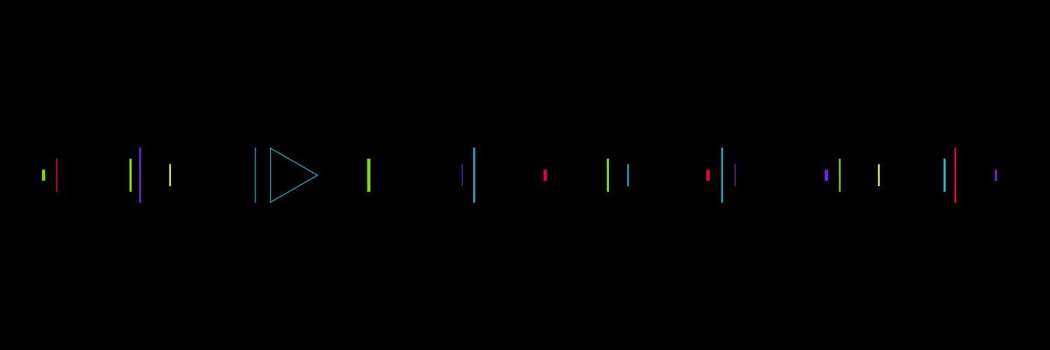 AvidLatAm's profile banner image