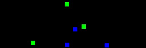 Itzel Reyna ✰ banner