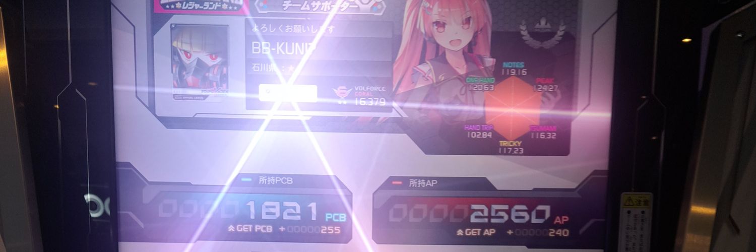 ibarakyo's profile banner image