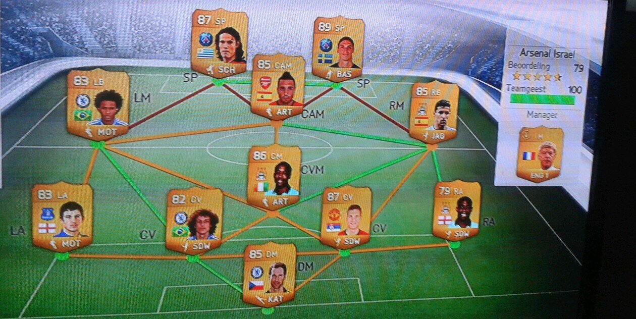 FUT14 banner