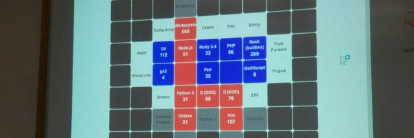 東大コンピュータサークルTSG banner