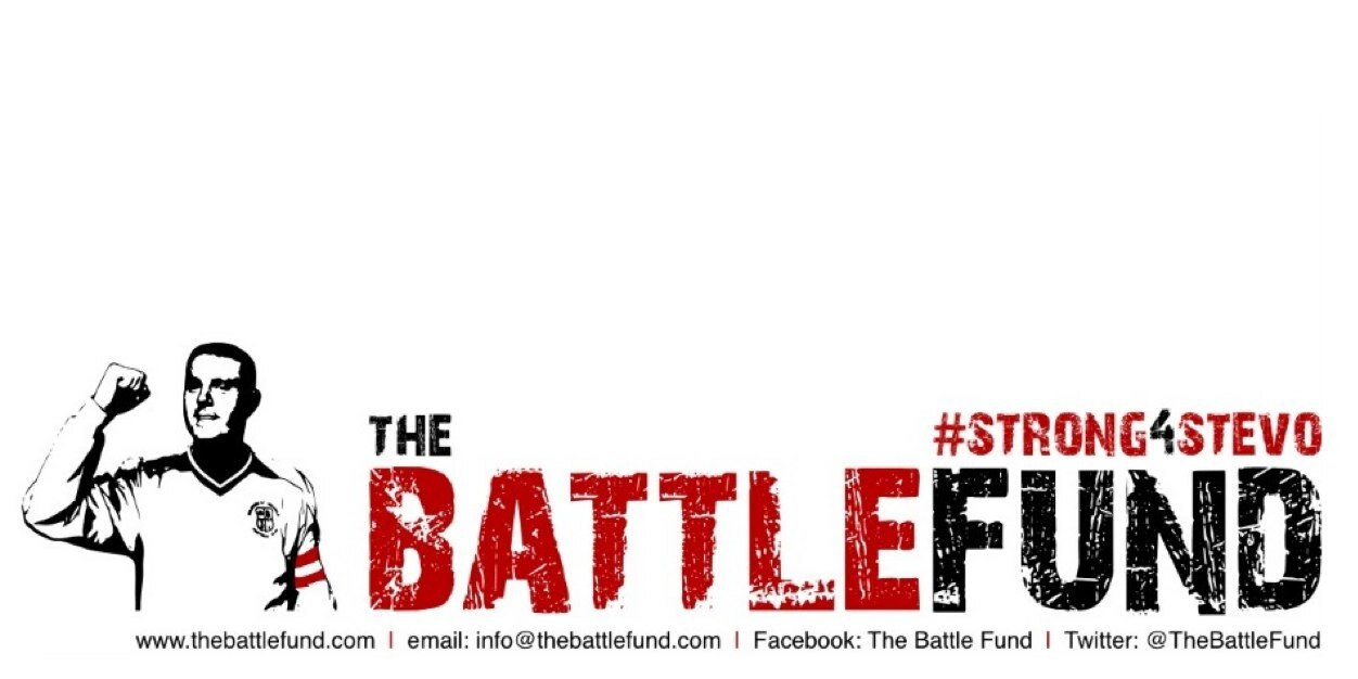 TheBattleFund's profile banner image