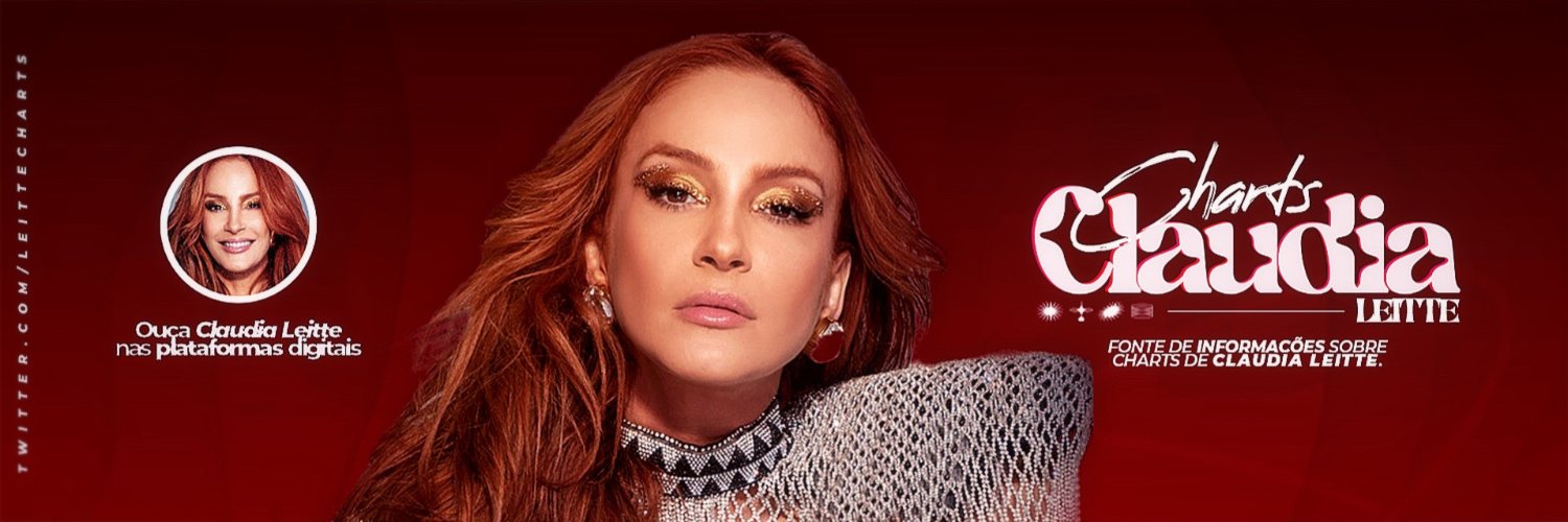 Claudia Leitte | Charts banner