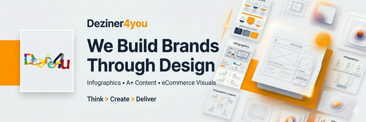 deziner4you's profile banner image