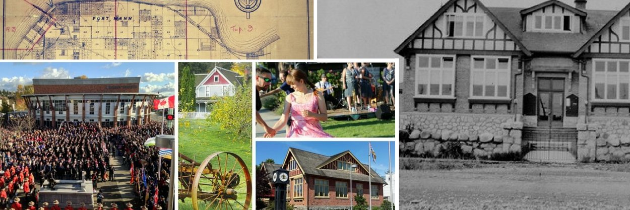 HeritageSurrey's profile banner image