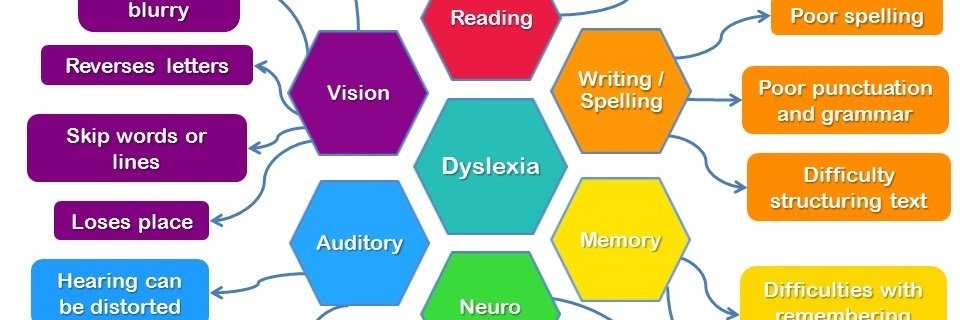 LiteracyGold's profile banner image