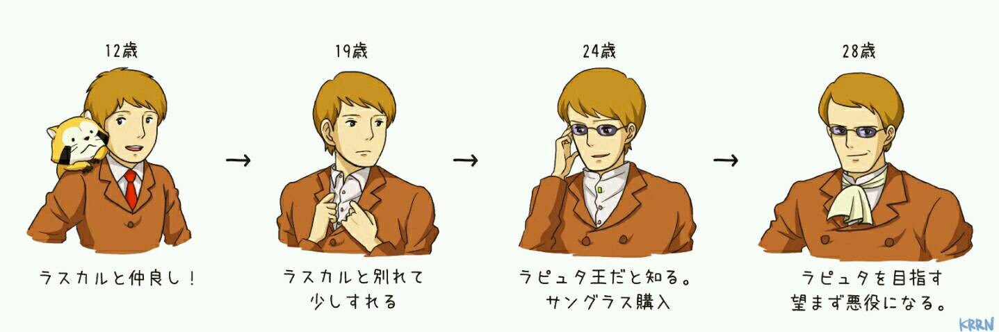 練馬のトトロ@口元評論家 banner