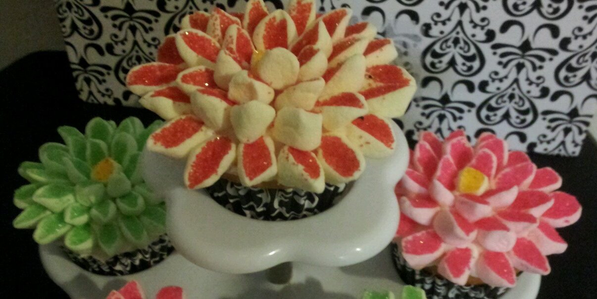 CharlieCupcakes's profile banner image