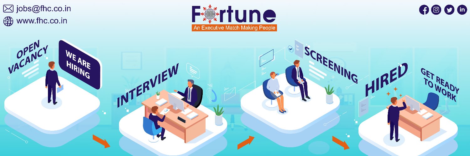 Fortune_Human's profile banner image