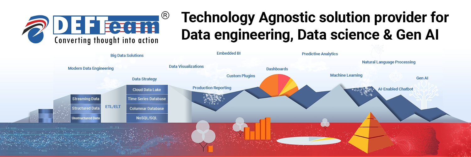 DEFTeamSolution's profile banner image