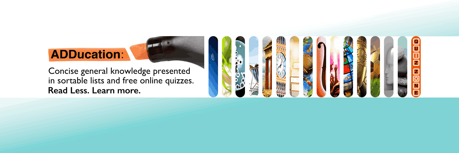 myadducation's profile banner image