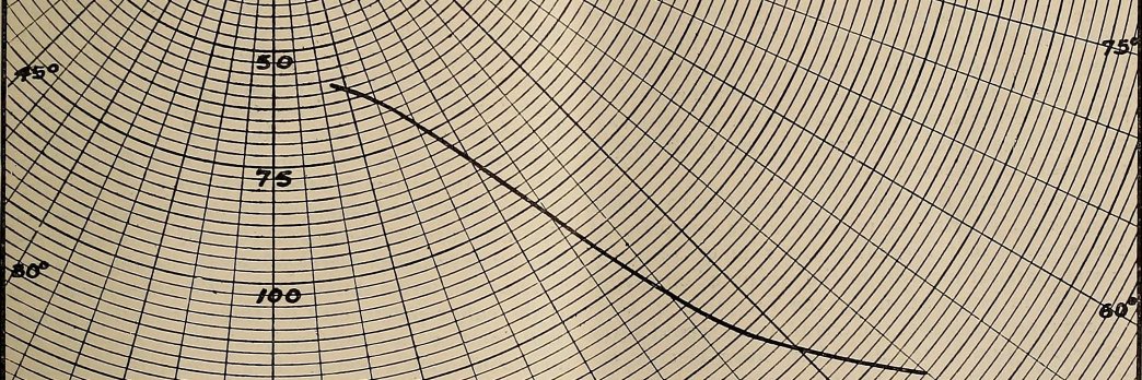 netzdoku's profile banner image
