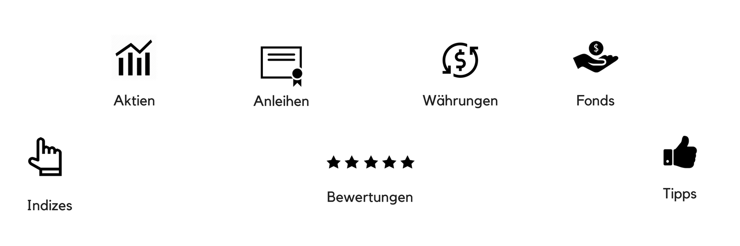 valuefokus's profile banner image