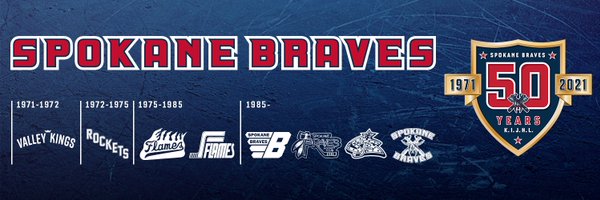 SpokaneBraves Profile Banner