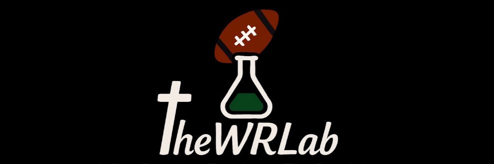 Brett Buckman | TheWRLab banner