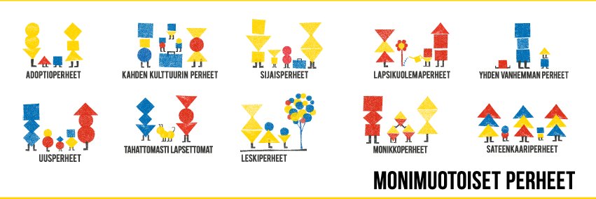 Monimuotoiset perheet banner
