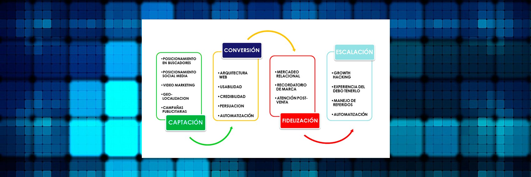 Daniel Rodriguez 🌐 banner