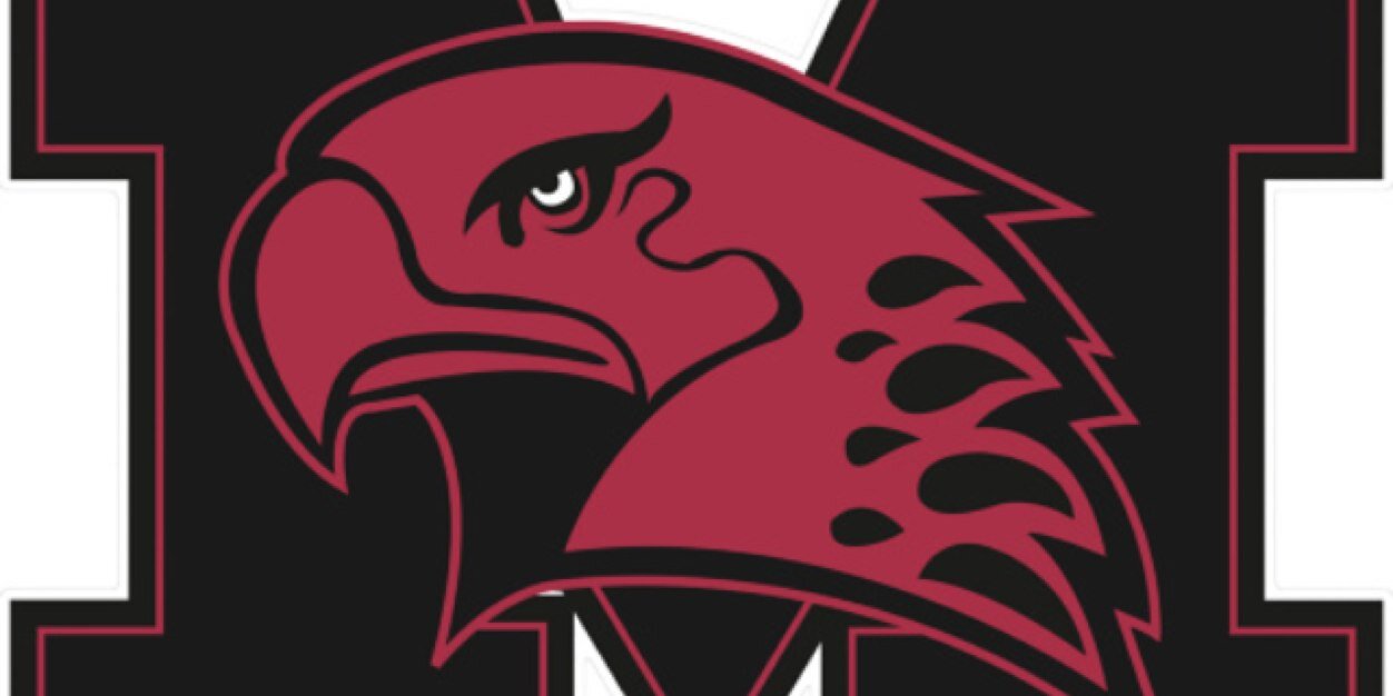 Marist_2017's profile banner image