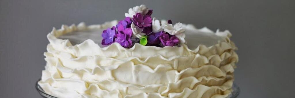 LaLaCustomCake's profile banner image