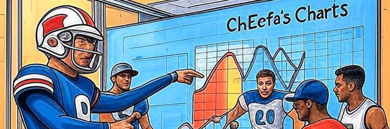 ChEefa74's profile banner image