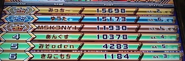 みっちー♪♪♪ banner